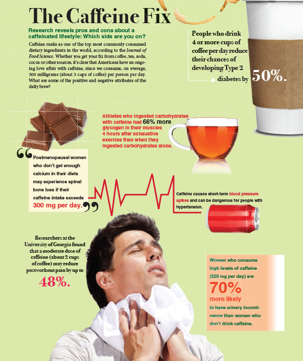 March 2014 IFJ Fitnographic Image