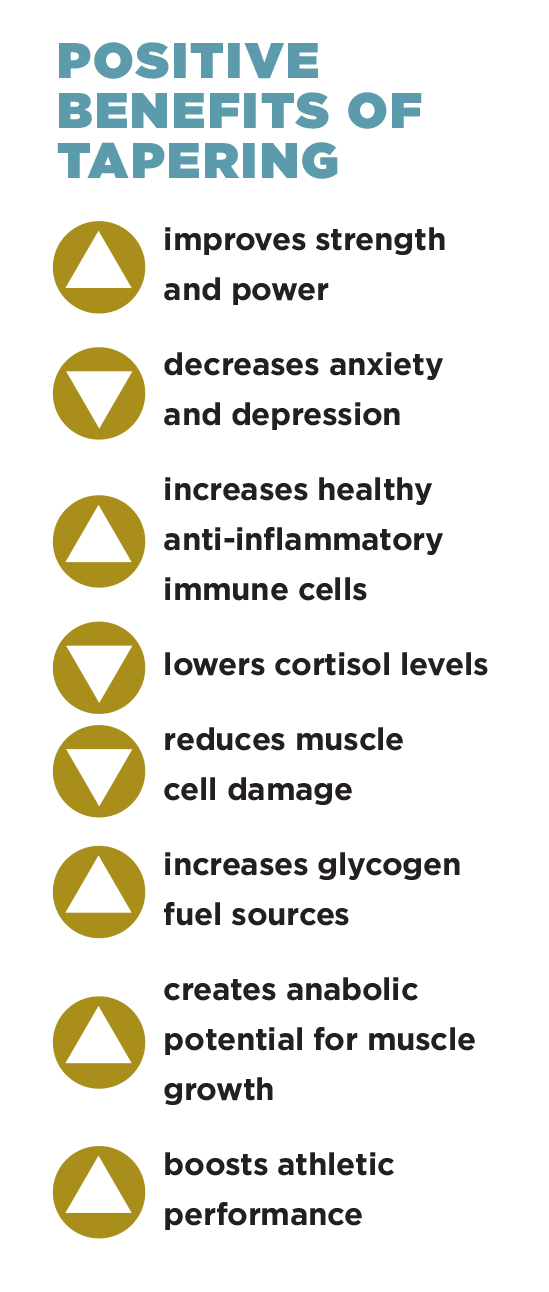 Benefits of Tapering