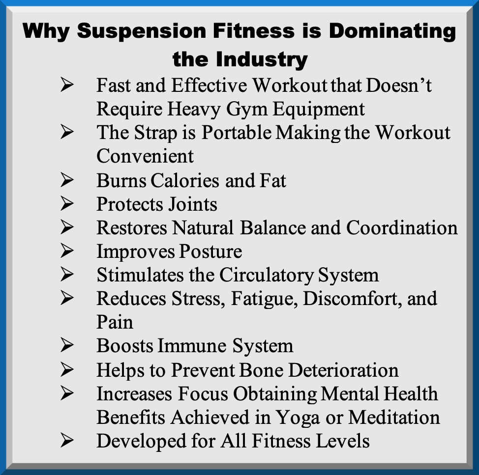 Why suspension training is dominating the industry