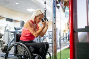 Fitness Services in 2020