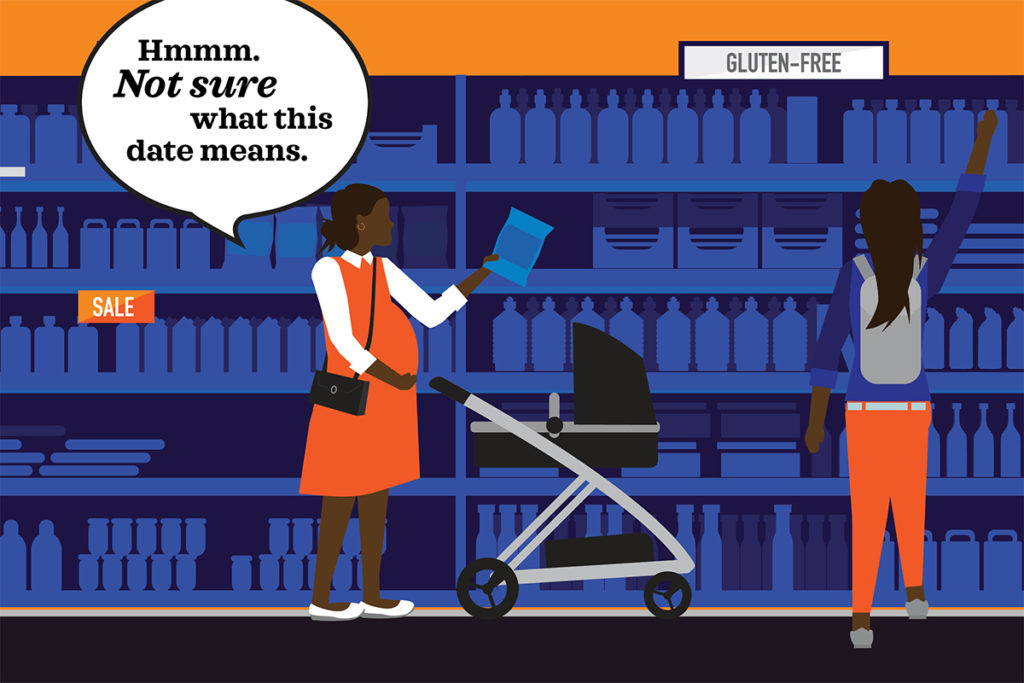 Graphic of woman reading a best if used by label