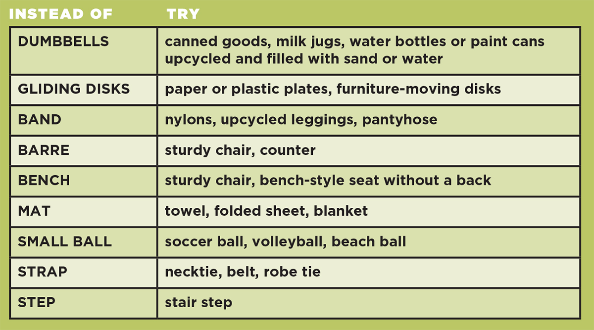 Nontraditional small exercise equipment chart