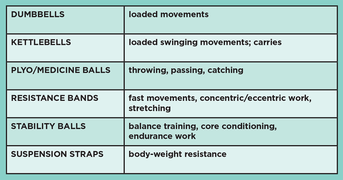 Small exercise equipment list