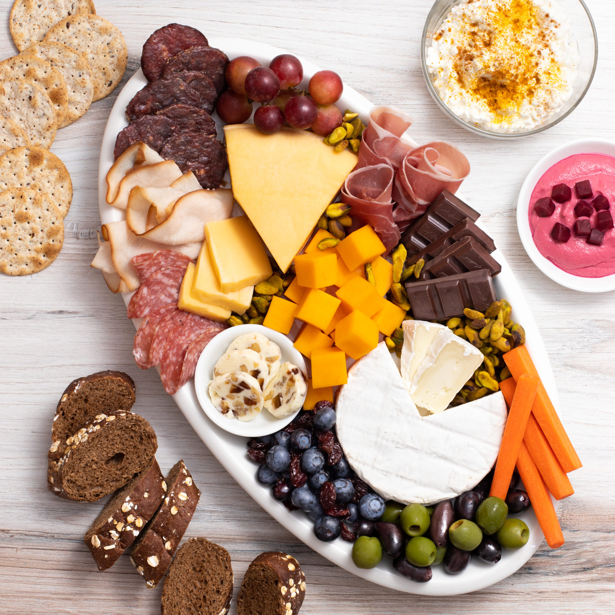 2021 Performance and Recovery Board