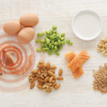 Food Allergy and Food Intolerance