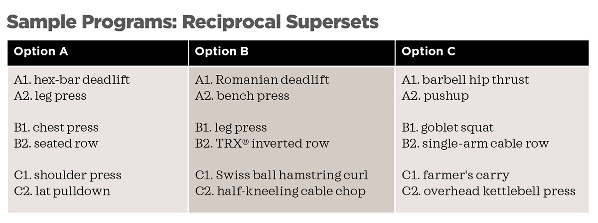 Reciprocal Supersets Sample