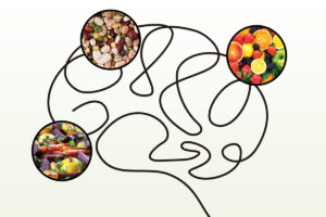 Graphic of diet and dementia