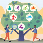 Graphic of tree and exercise symbols to show link between DNA and exercise