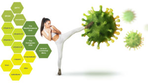 Woman kicking bacteria to represent nutrition for immunity