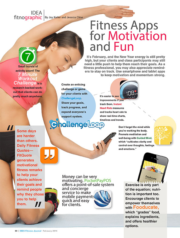 February 2014 IFJ Fitnographic Image
