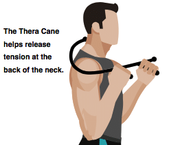 Thera