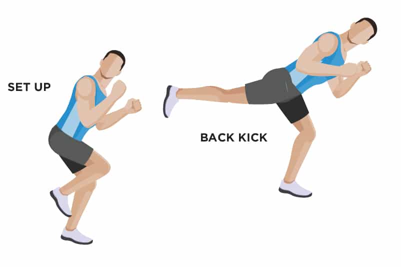 Kickboxing Safety: Back to Basics - IDEA Health & Fitness Association