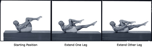 Sample Pilates Exercise: Single Leg Stretch - IDEA Health & Fitness  Association