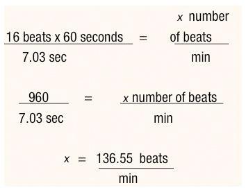 How Fast Is That Music? - Health & Fitness Association