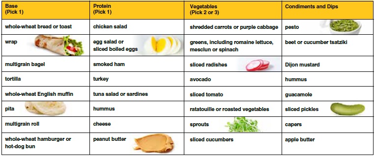 ingredients